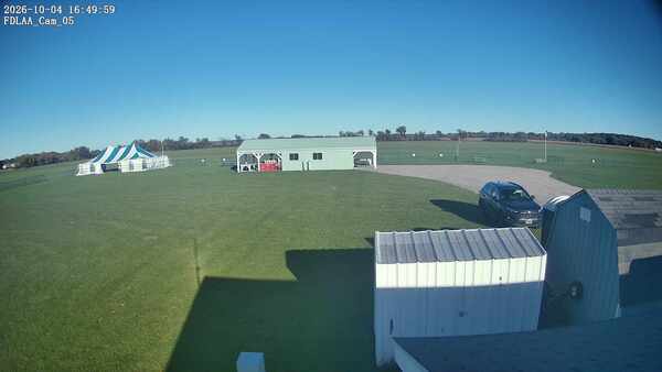 Parking Camera