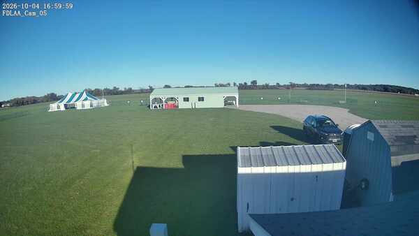 Parking Camera