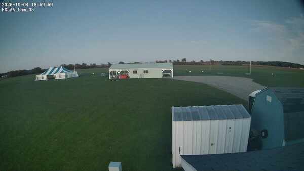 Parking Camera