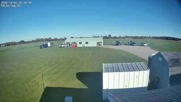 Parking Camera