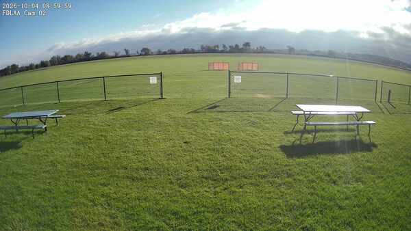 East Camera