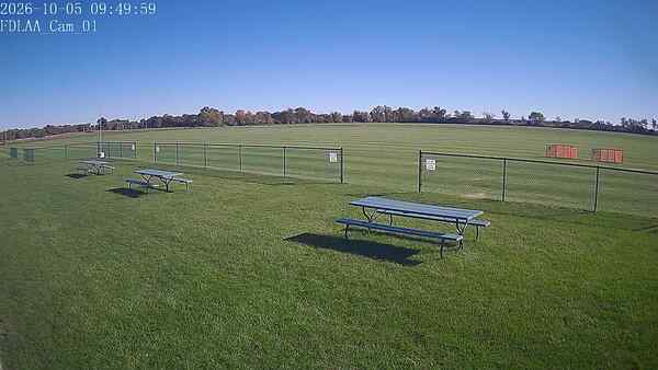 North-East Camera