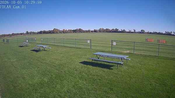 North-East Camera