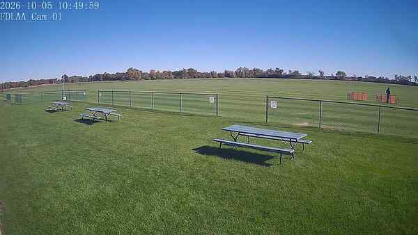 North-East Camera