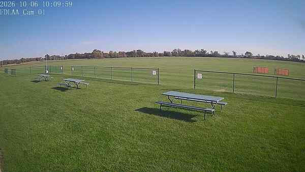 North-East Camera